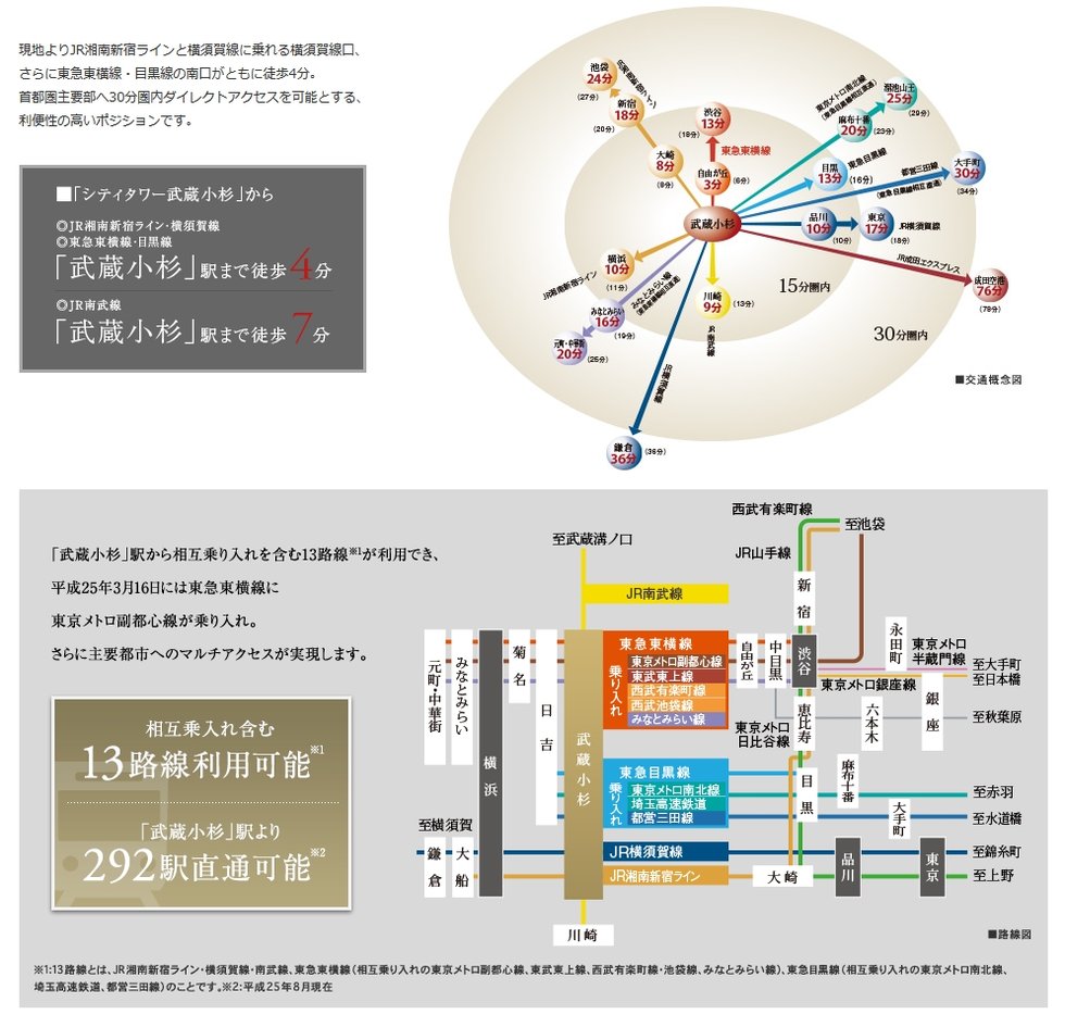 アクセス図