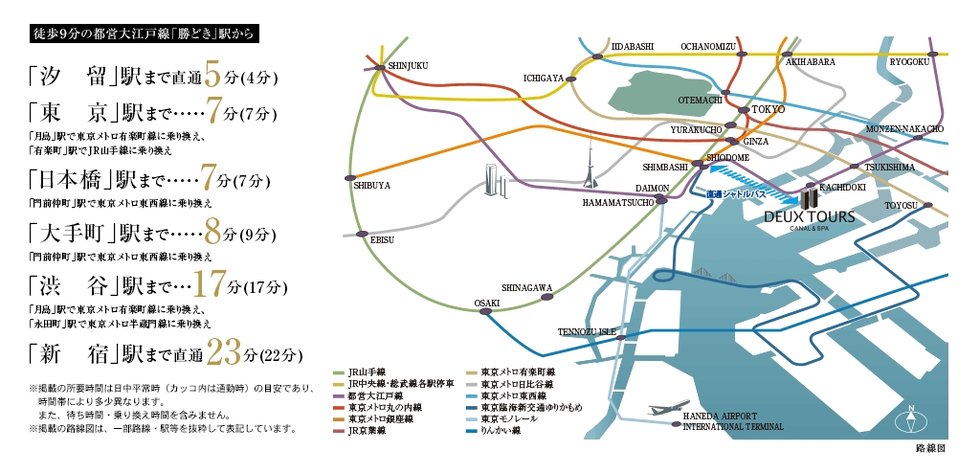 路線図
