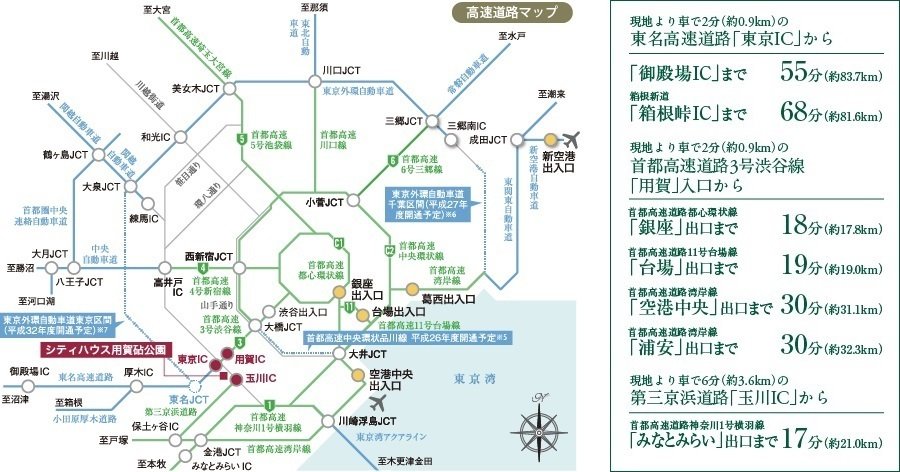カーアクセス図