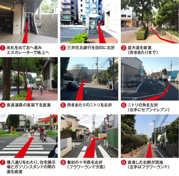 現地誘導図