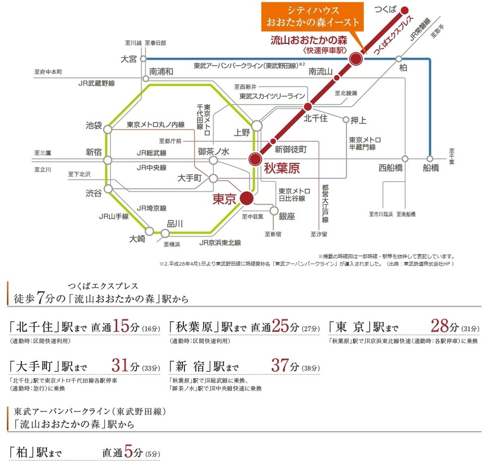 電車アクセス図