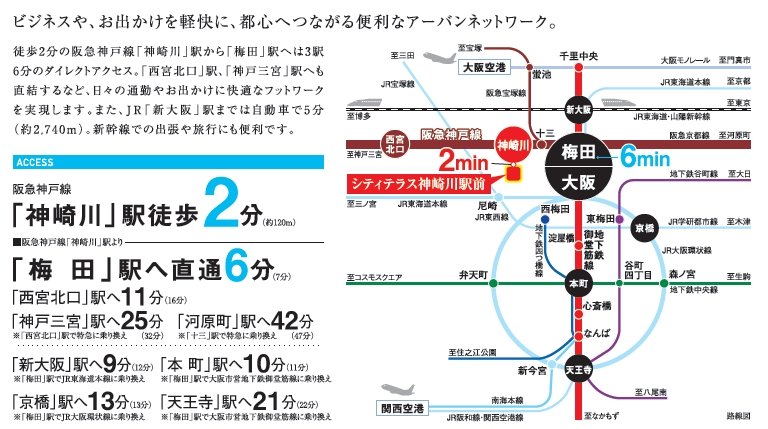 交通アクセス図