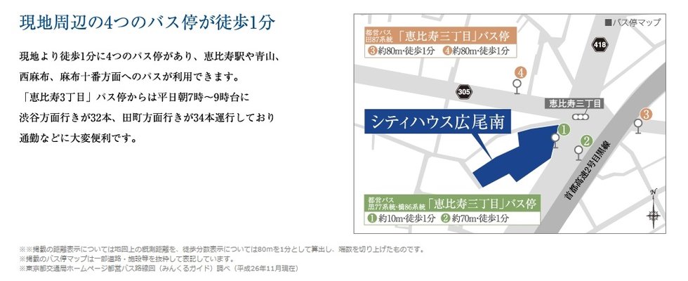 バス停案内図