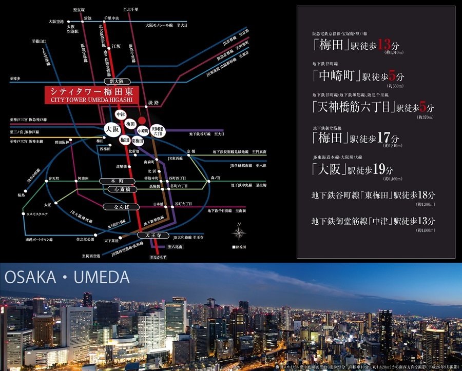 7駅15路線(※1)のマルチアクセス