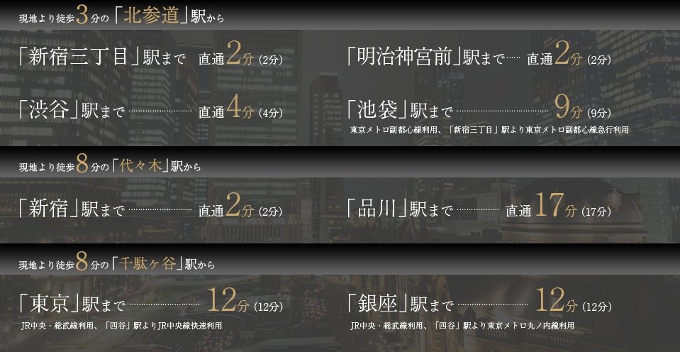 アクセス案内(2)