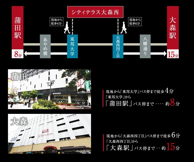 バスアクセス案内