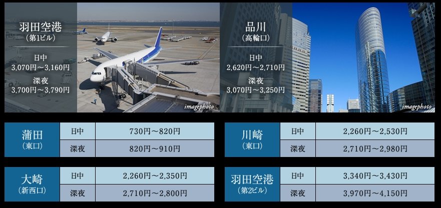 タクシーアクセス案内
