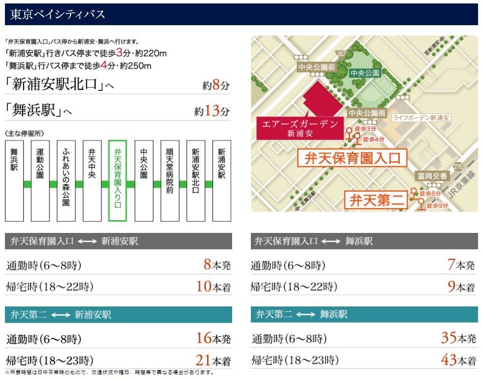 東京ベイシティバスアクセス案内