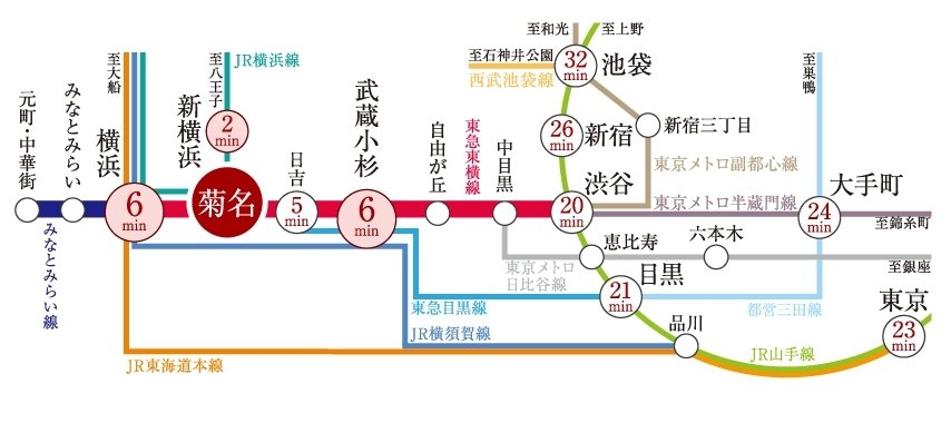 アクセス図