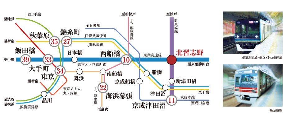交通アクセス図