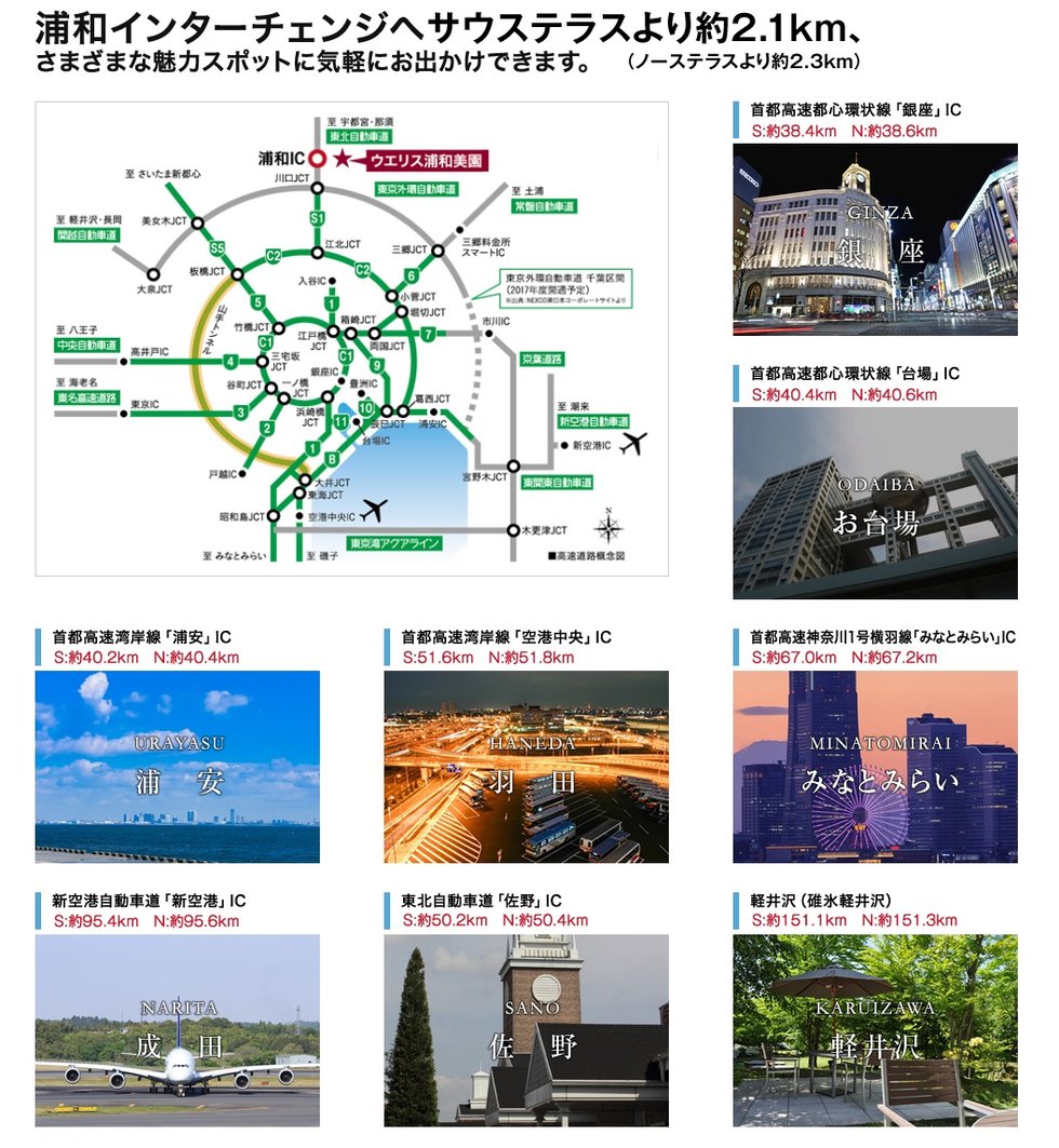 交通アクセス図<車>