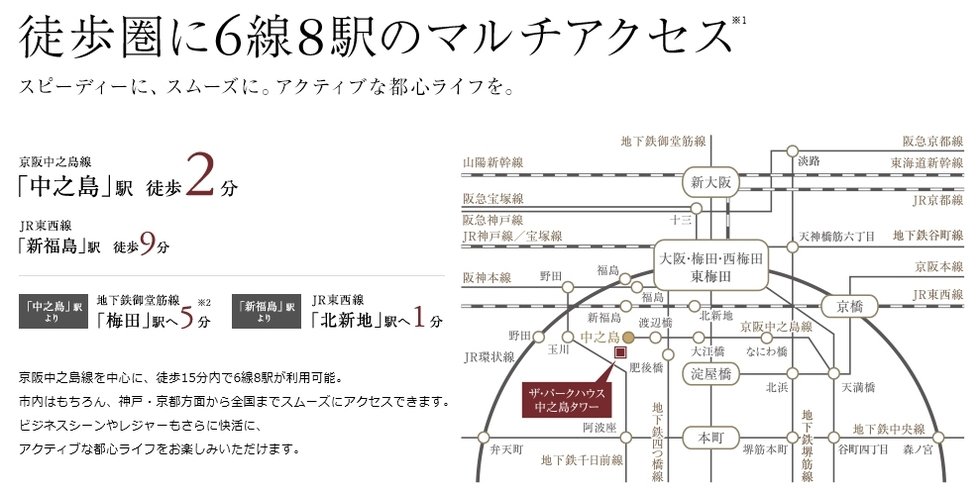 アクセス図