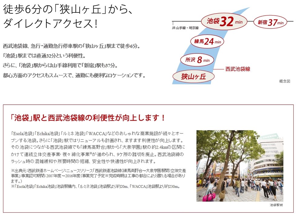 池袋へダイレクト!徒歩6分の「狭山ヶ丘」駅から、ダイレクトアクセス!