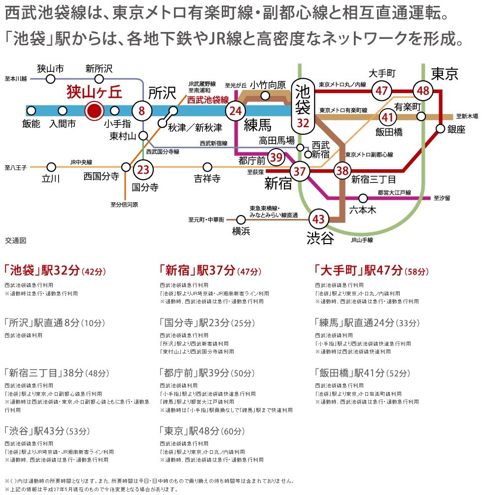 西武池袋線は、東京メトロ有楽町線・副都心線と相互直通運転。