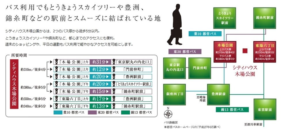 バスアクセス案内