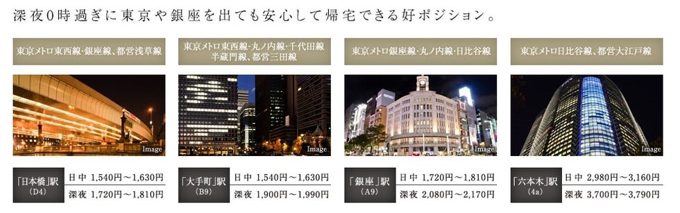 タクシーアクセス案内
