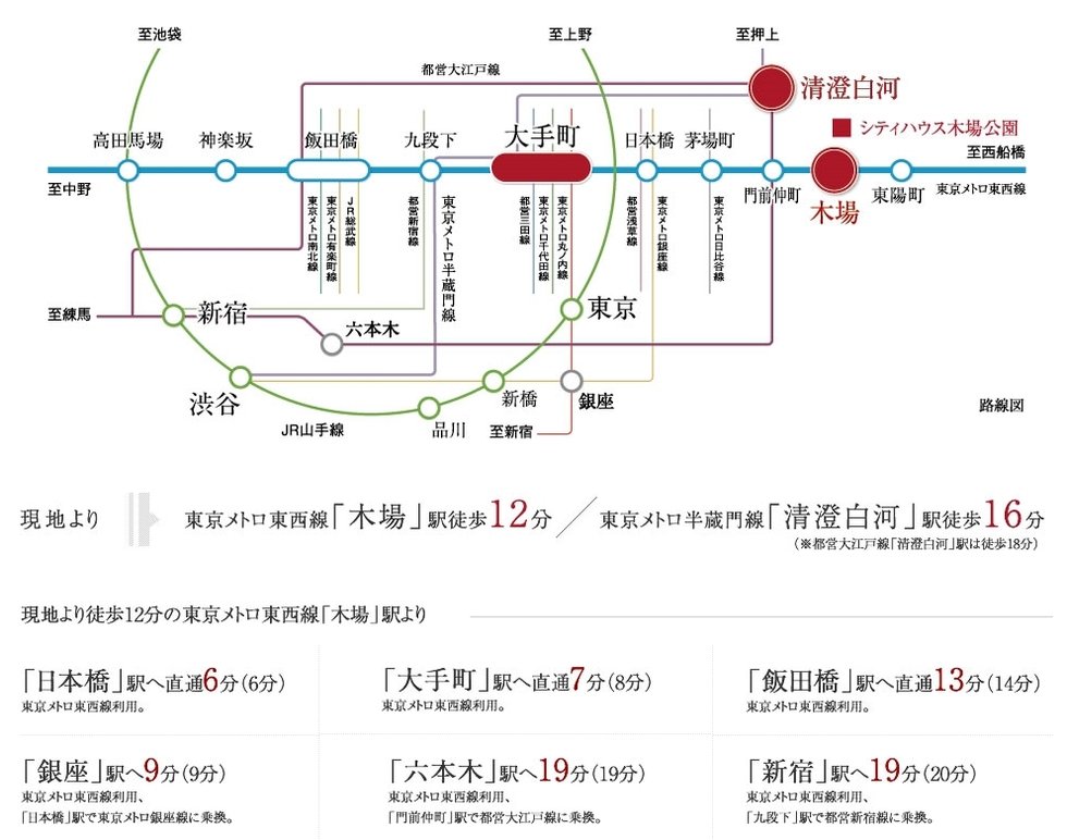 アクセス案内図