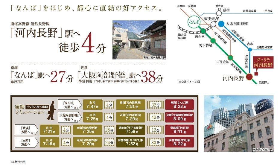 交通アクセス図