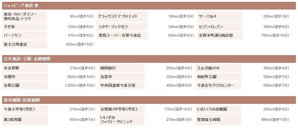 ライフインフォメーション