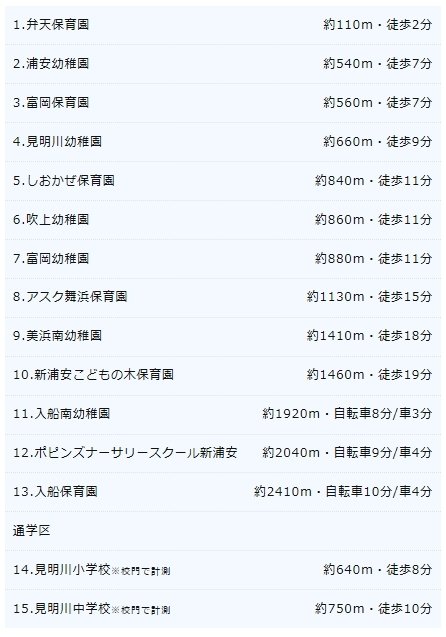 ライフインフォメーション(教育施設)