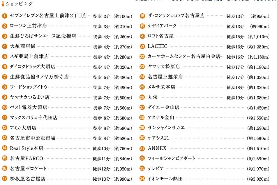 ショッピング