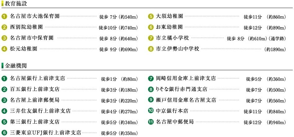 教育施設・金融機関