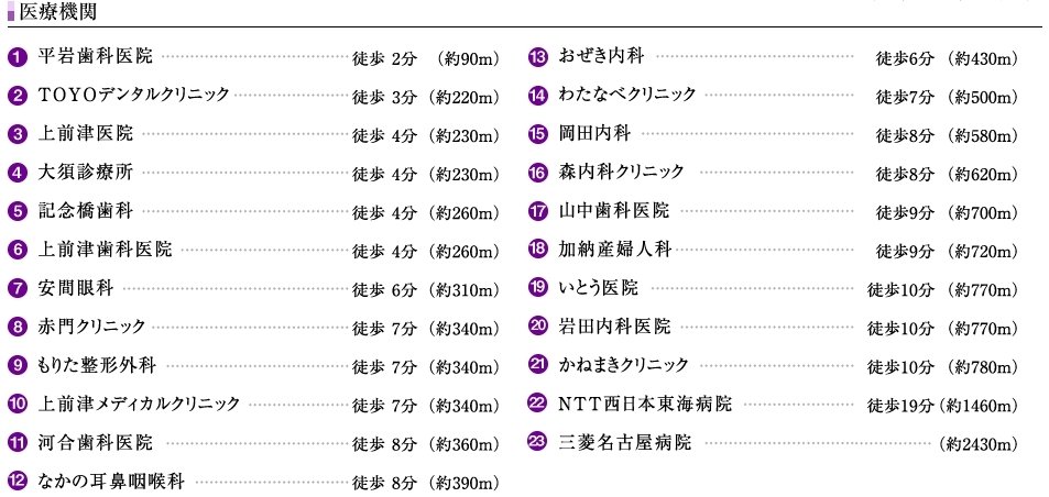 医療機関