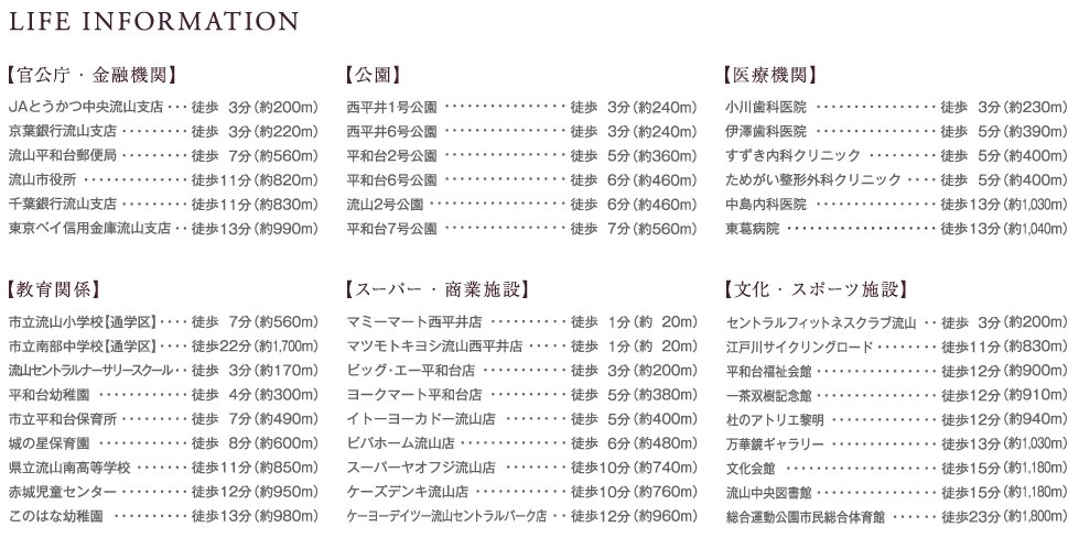 ライフインフォメーション