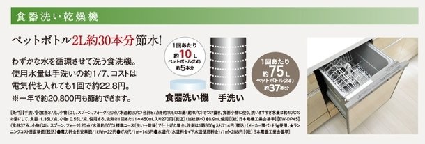 食器洗い乾燥機