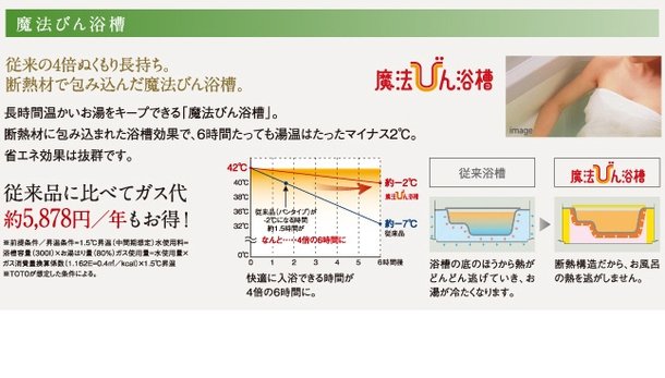 魔法びん浴槽