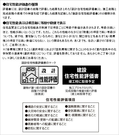 第三者機関による客観的かつ公正な評価 住宅性能評価書