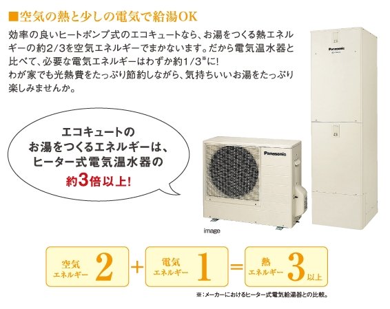 電気の熱と少しの電気で給湯OK