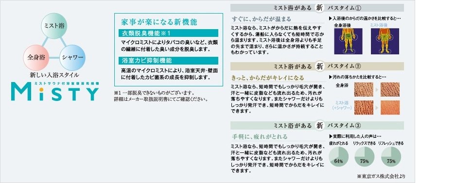 ミストサウナ