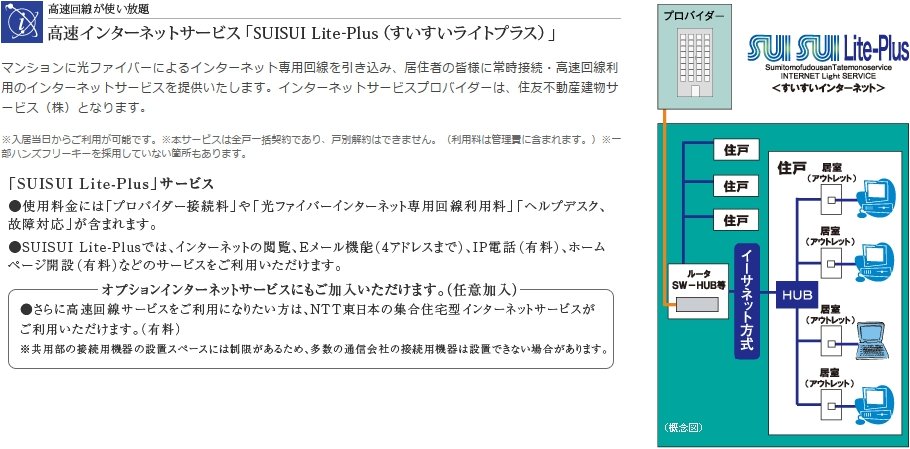 高速インターネットサービス「SUISUI Lite-Plus(すいすいライトプラス)」