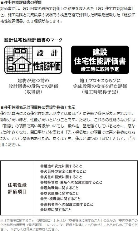 住宅性能評価書