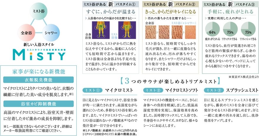 ミストサウナ