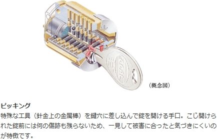 ディンプルキー