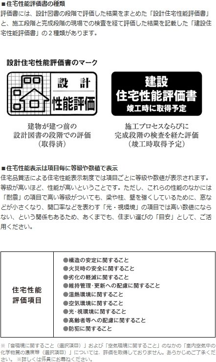 住宅性能評価書
