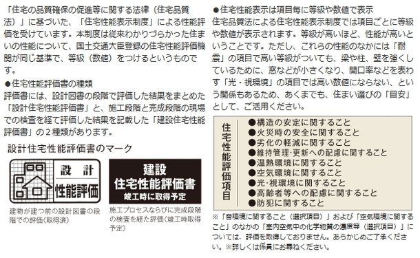 住宅性能評価書