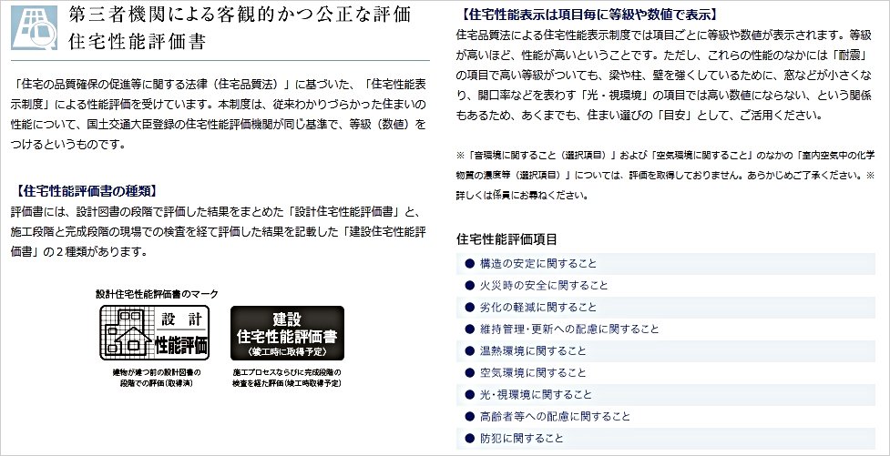 第三者機関による客観的かつ公正な評価「住宅性能評価書」