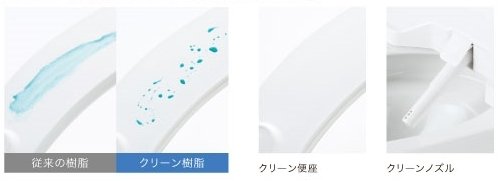 クリーン樹脂 撥水性のある樹脂が、汚れをはじきます。