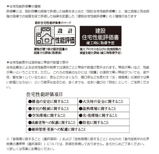 住宅性能評価書