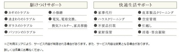 ライフサポートサービス