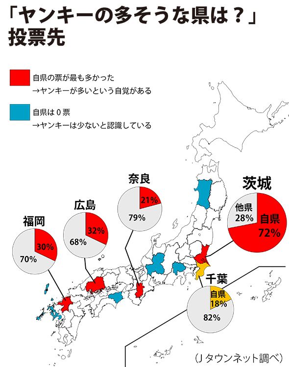 「茨城＝ヤンキー」のイメージは、いつかなくなる！