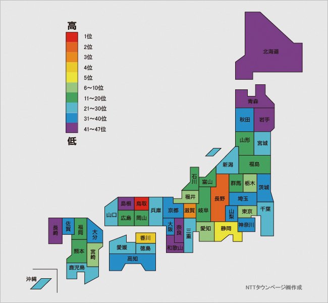 鳥取県民と長野県民はトレーニングが大好き？