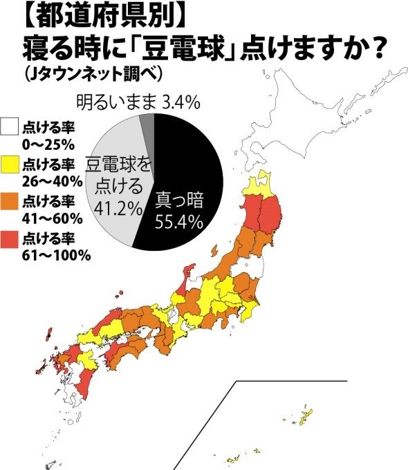 寝る時に「豆電球」点けますか？アンケートに意外な地域差...共通点は「地震」！？