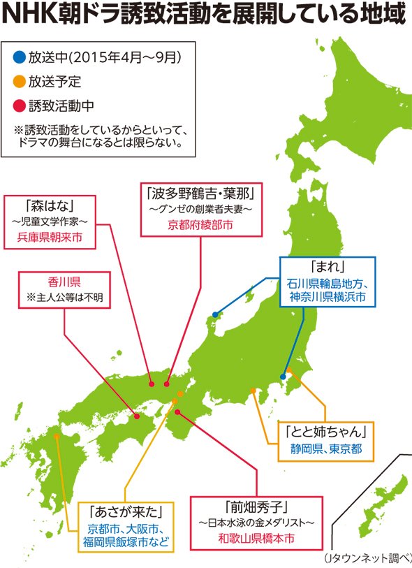 マッサン・まれに続け？ 全国で地元有名人の「朝ドラ化運動」が勃発中