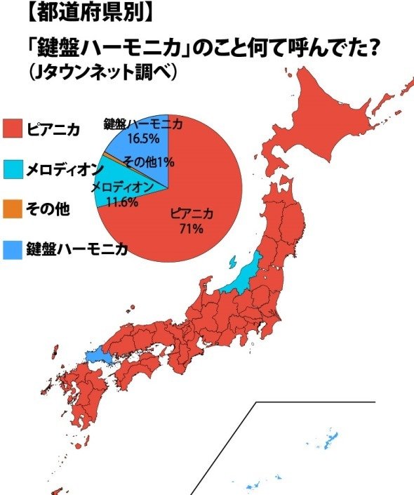 鍵盤ハーモニカの呼び名は「ピアニカ」？「メロディオン」？ 全国調査で圧勝したのは...