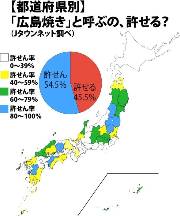 広島県民は「広島焼き」呼びを気にしない！？ 都道府県別「許せん」率の意外な分布