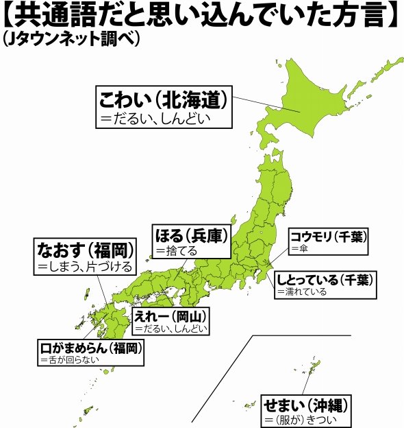 「こわい」「えらい」「ほる」...共通語だと思い込んでいた「方言」といえば？